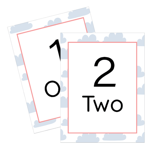 Two educational cards with numbers and text with clouds on a white background