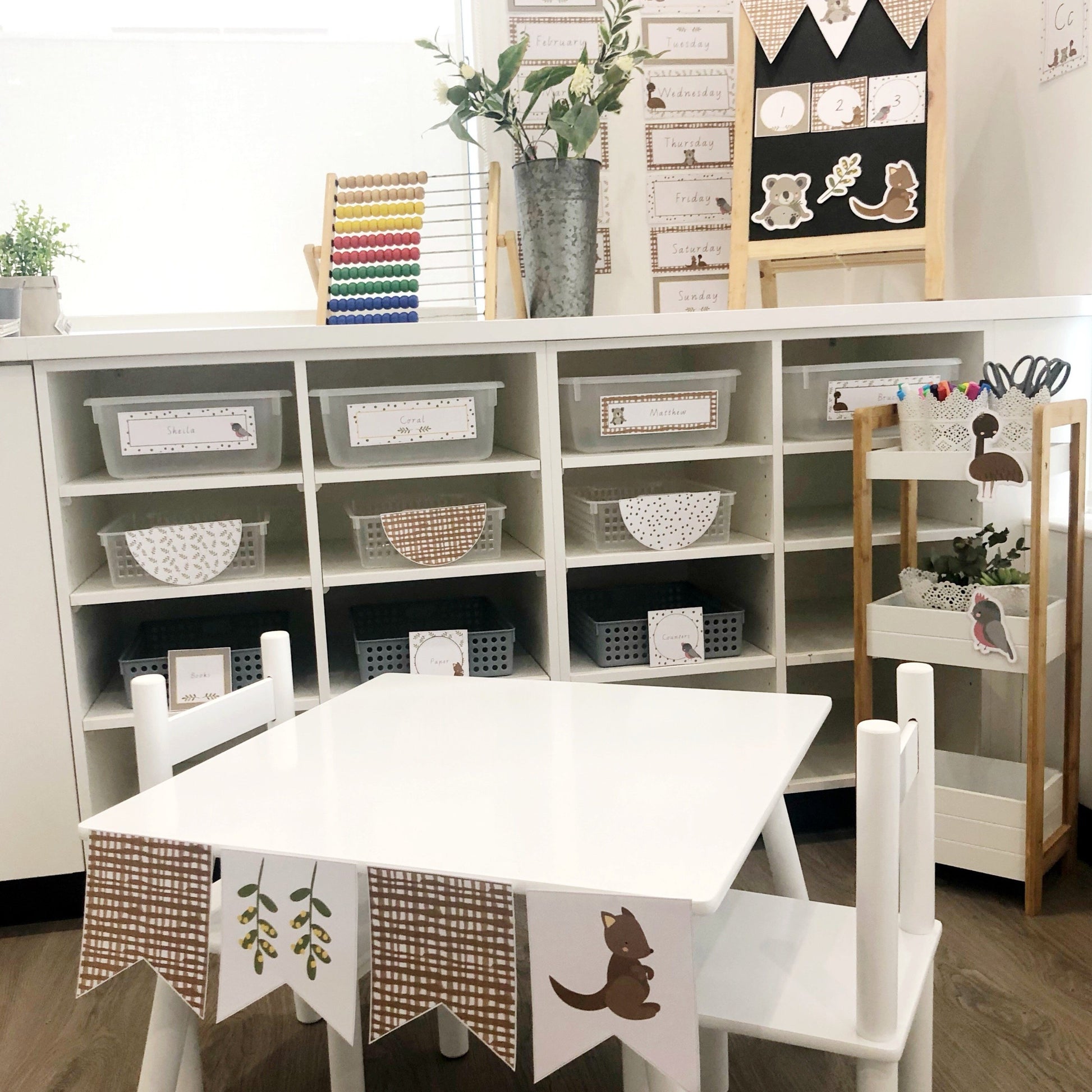Australian Theme Printable Classroom Decor shown in classroom